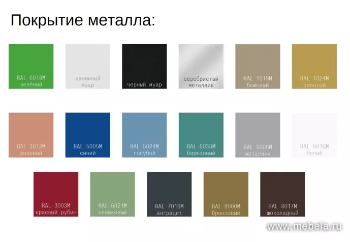 секции Турне